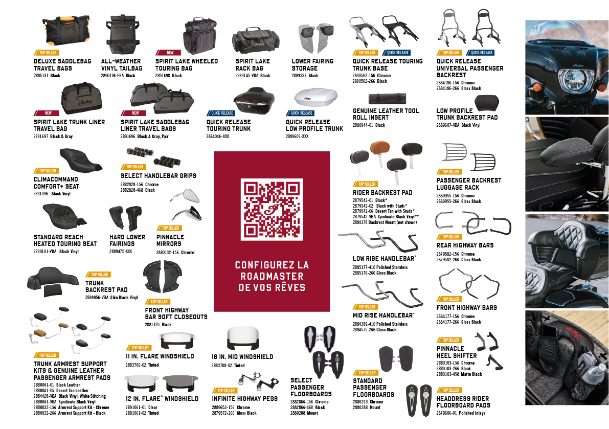 A poster with a variety of motorcycle accessories and parts. AI generated content